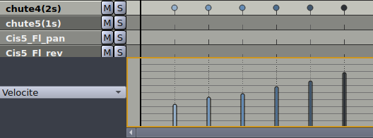 H2_velocite_crescendo.png