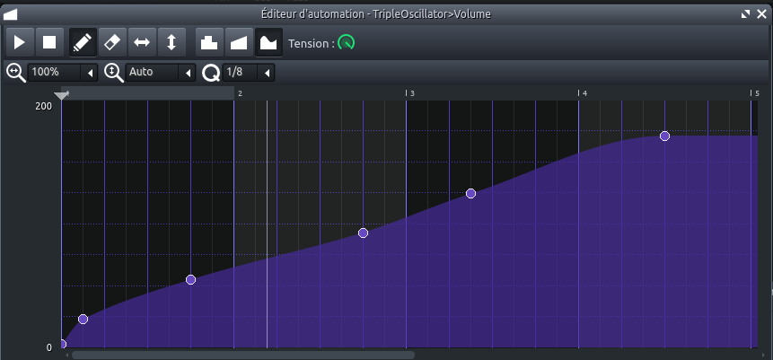 LMMS1Q_auto_courbe